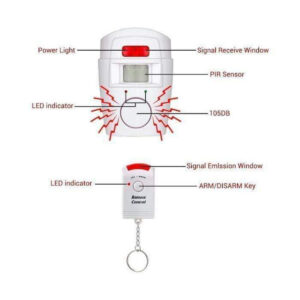 Motion Sensor Alarm