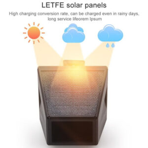 Solar Charged Motion Sensor Alarm